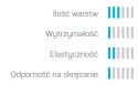 Wąż do ogrodu 3 warstwowy ECONOMIC 5/4" 30mb Cellfast