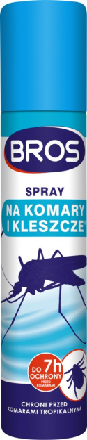 Spray na komary i kleszcze