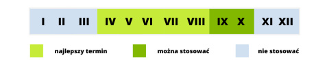 Fungimat 50ml Koncentrat Środek Grzybobójczy Do Zwalczania Chorób Grzybowych w Uprawach Roślin Protect Garden Fungimat 50ml Koncentrat Środek Grzybobójczy Do Zwalczania Chorób Grzybowych w Uprawach Roślin Protect Garden