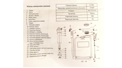 Opryskiwacz Cisnieniowy Plecakowy 16l z Lancą i Regulowana Dysza AOK5061 GardenLine