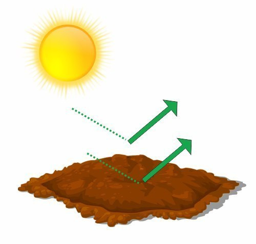 Agrotkanina Ściółkarska na Chwasty UV P-100 czarna 4,2x100m Czarna Agrotkanina Ściółkarska na Chwasty UV P-100 czarna 4,2x100m Czarna