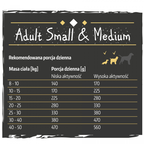 Karma Sucha Dla Psa Bezglutenowa z Jagnięciną Euphoria Gluten Free Adult Small & Medium 12kg Biofeed Karma Sucha Dla Psa Bezglutenowa z Jagnięciną Euphoria Gluten Free Adult Small & Medium 12kg Biofeed